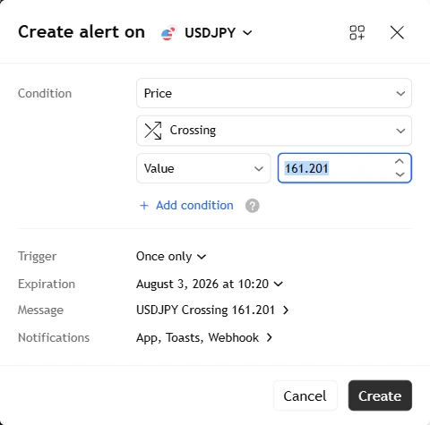 TradingView's Create Alert dialog on a USDJPY chart, showing the Condition, Trigger, Message, and Notifications rows. The Notifications row is where you turn on Webhook URL and paste your LOTUX URL.